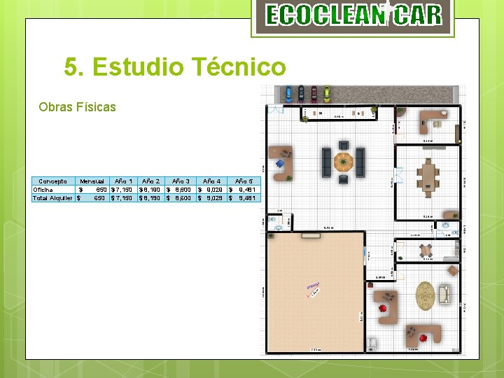 5. Estudio Técnico Obras Físicas Concepto Mensual Año 1 Año 2 Año 3 Año