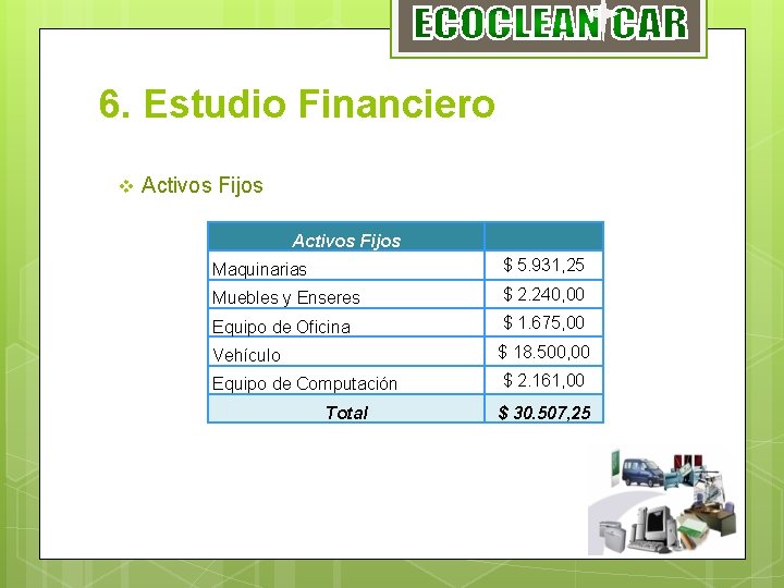 6. Estudio Financiero v Activos Fijos Maquinarias $ 5. 931, 25 Muebles y Enseres