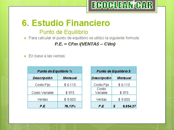 6. Estudio Financiero Punto de Equilibrio v Para calcular el punto de equilibrio se