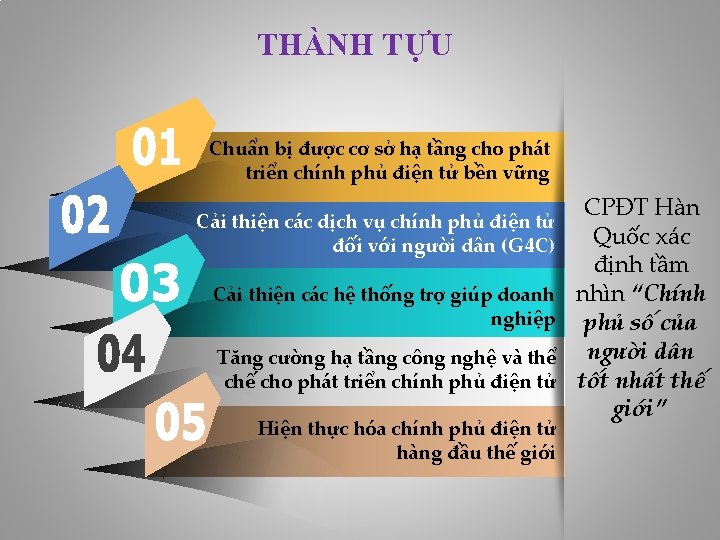 THÀNH TỰU Chuẩn bị được cơ sở hạ tầng cho phát triển chính phủ