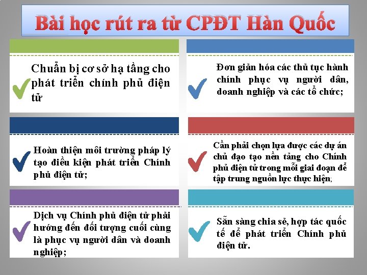 Bài học rút ra. TIÊU từ CPĐT Hàn Quốc ĐỀ Chuẩn bị cơ sở