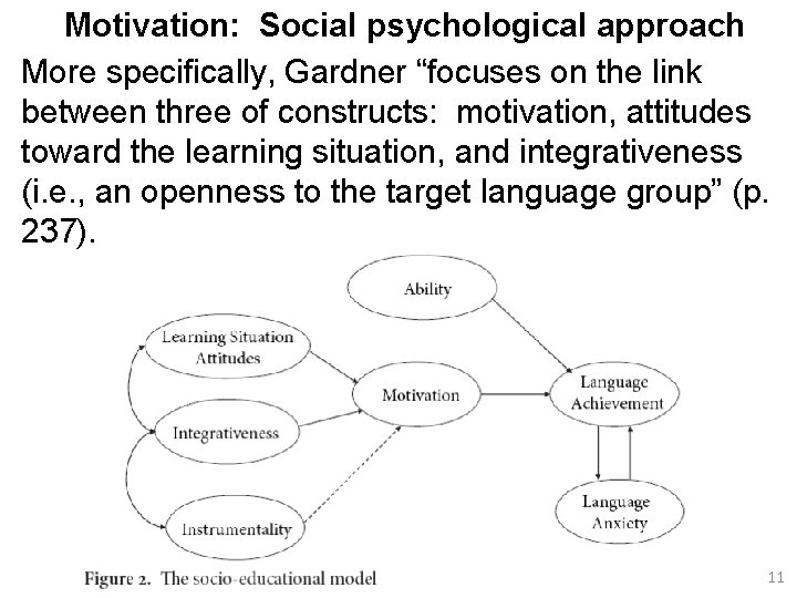 Motivation: Social psychological approach More specifically, Gardner “focuses on the link between three of