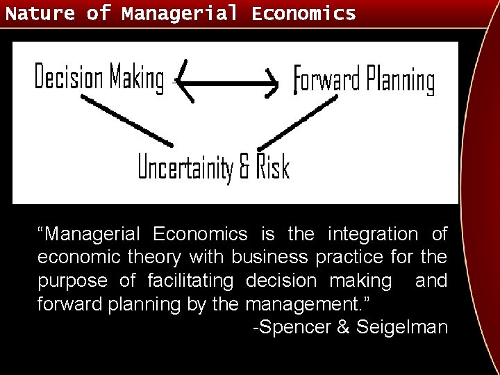 Nature of Managerial Economics • . “Managerial Economics is the integration of economic theory