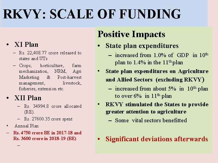 RKVY: SCALE OF FUNDING Positive Impacts • XI Plan – Rs. 22, 408. 77