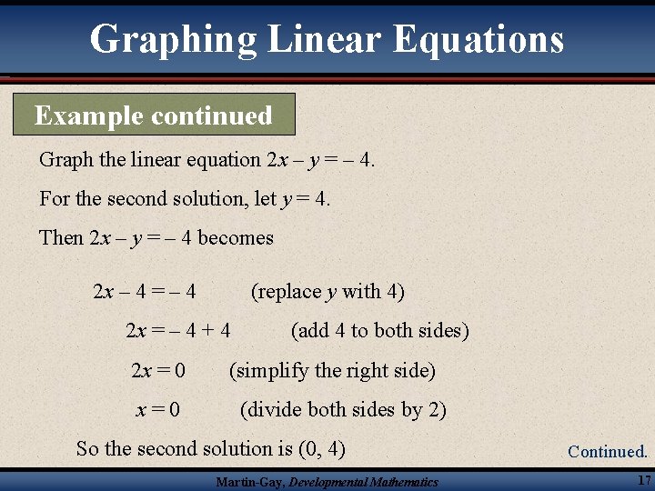 Graphing Linear Equations Example continued Graph the linear equation 2 x – y =