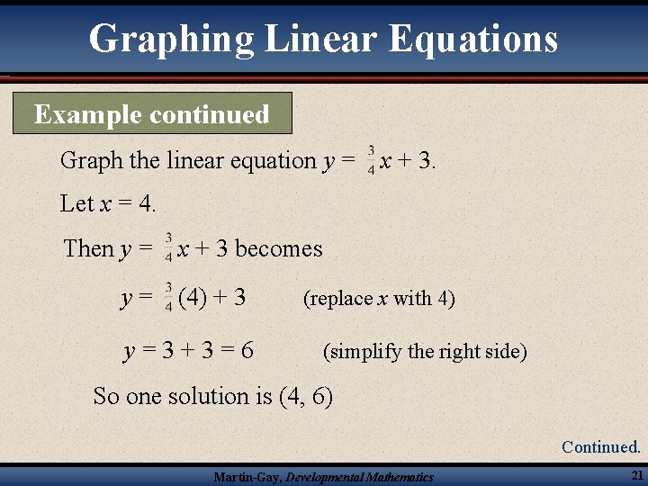 Graphing Linear Equations Example continued Graph the linear equation y = x + 3.