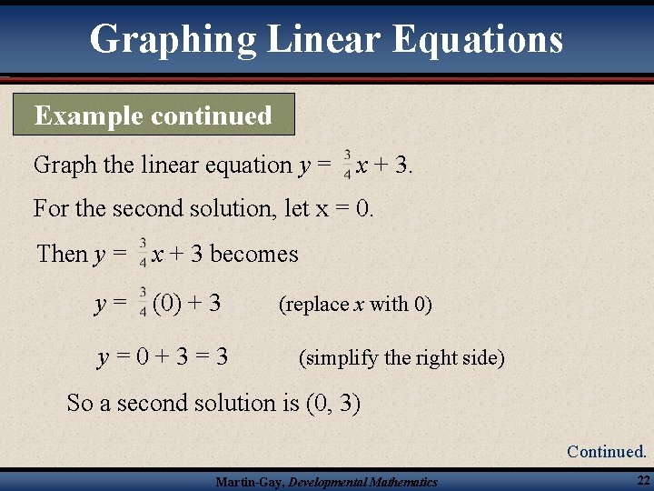 Graphing Linear Equations Example continued Graph the linear equation y = x + 3.