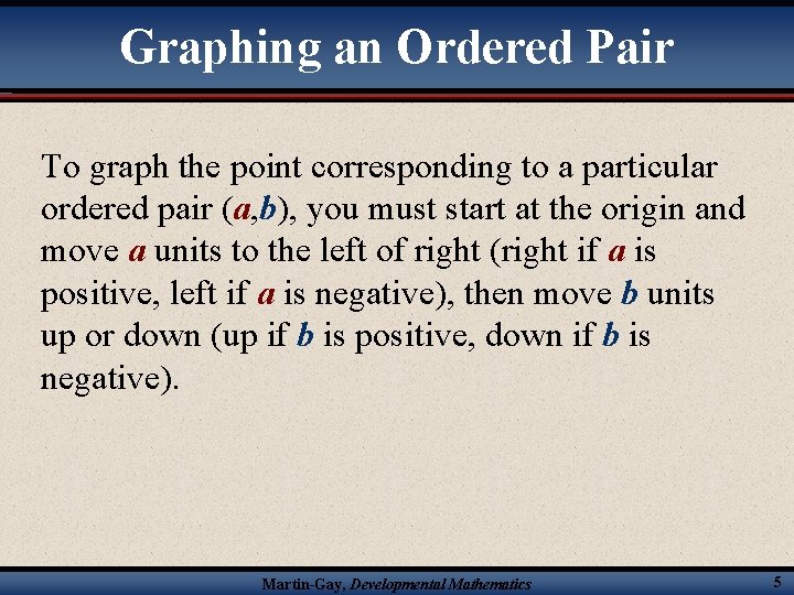 Graphing an Ordered Pair To graph the point corresponding to a particular ordered pair