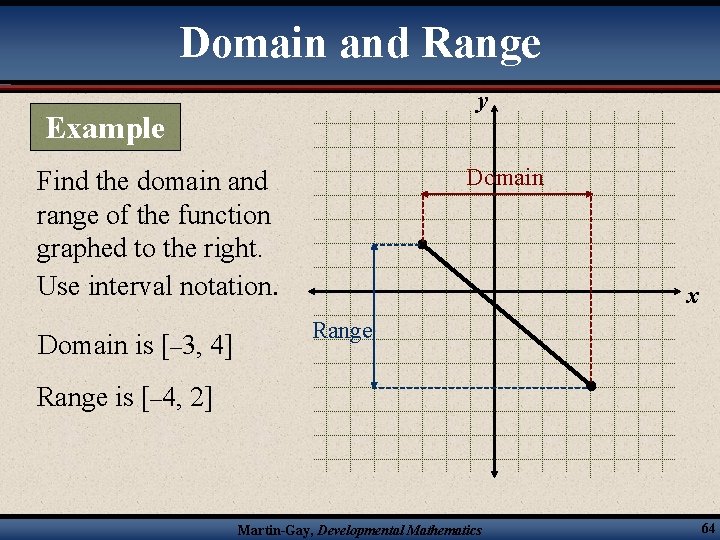 Domain and Range y Example Domain Find the domain and range of the function