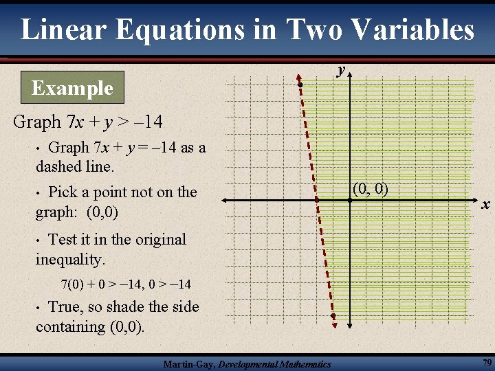 Linear Equations in Two Variables y Example Graph 7 x + y > –