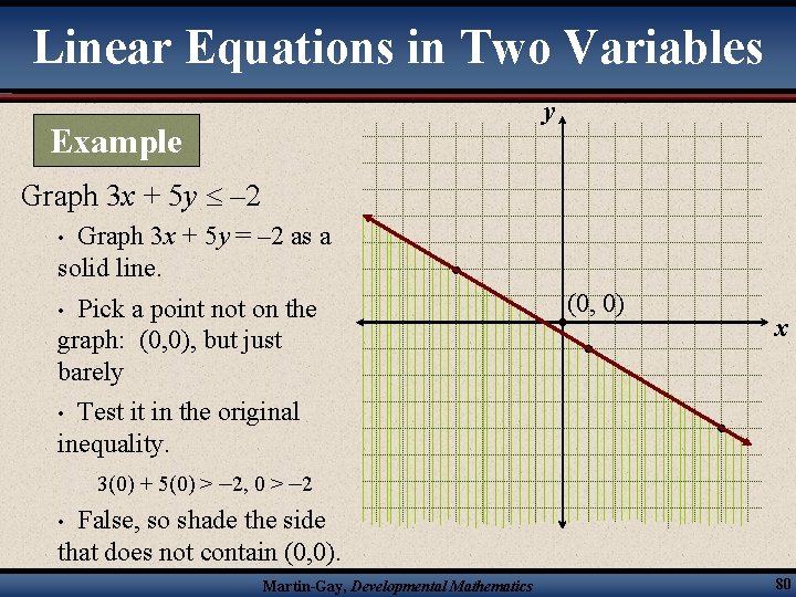 Linear Equations in Two Variables y Example Graph 3 x + 5 y –