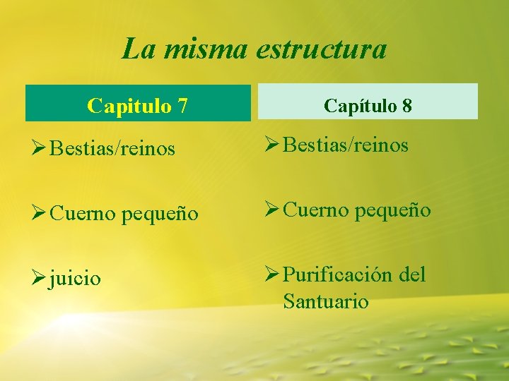 La misma estructura Capitulo 7 Capítulo 8 Ø Bestias/reinos Ø Cuerno pequeño Ø juicio La misma estructura Capitulo 7 Capítulo 8 Ø Bestias/reinos Ø Cuerno pequeño Ø juicio