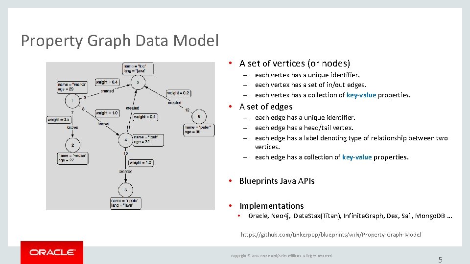 Property Graph Data Model • A set of vertices (or nodes) – each vertex Property Graph Data Model • A set of vertices (or nodes) – each vertex