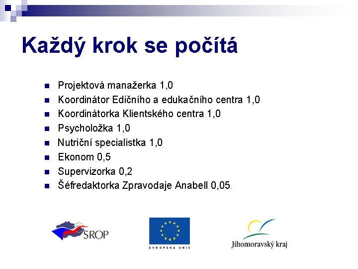 Každý krok se počítá n n n n Projektová manažerka 1, 0 Koordinátor Edičního Každý krok se počítá n n n n Projektová manažerka 1, 0 Koordinátor Edičního