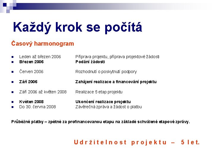 Každý krok se počítá Časový harmonogram n Leden až březen 2006 Březen 2006 Příprava Každý krok se počítá Časový harmonogram n Leden až březen 2006 Březen 2006 Příprava