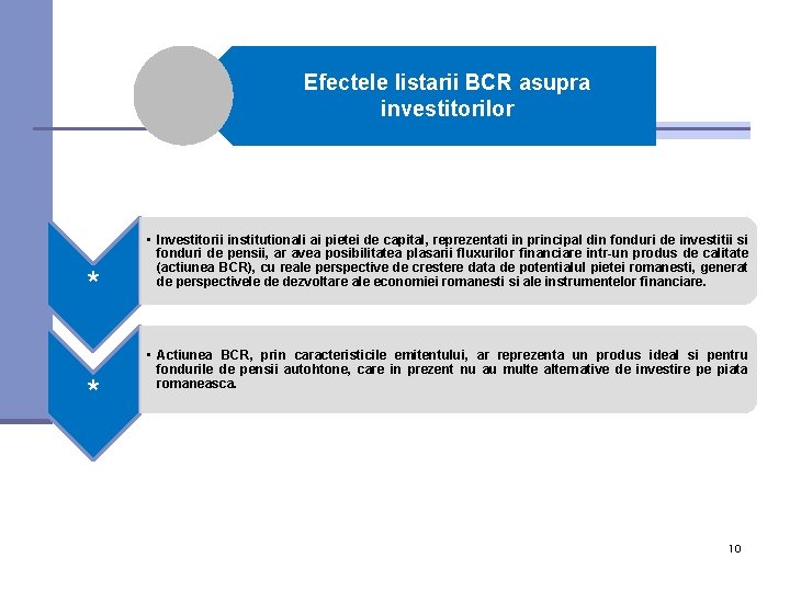 Efectele listarii BCR asupra investitorilor * * • Investitorii institutionali ai pietei de capital,