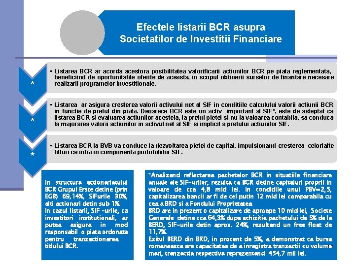 Efectele listarii BCR asupra Societatilor de Investitii Financiare * * * • Listarea BCR