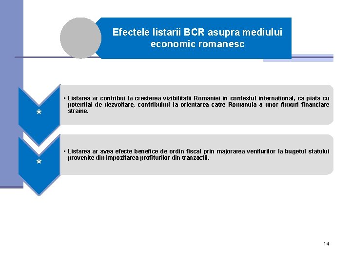 Efectele listarii BCR asupra mediului economic romanesc * * • Listarea ar contribui la