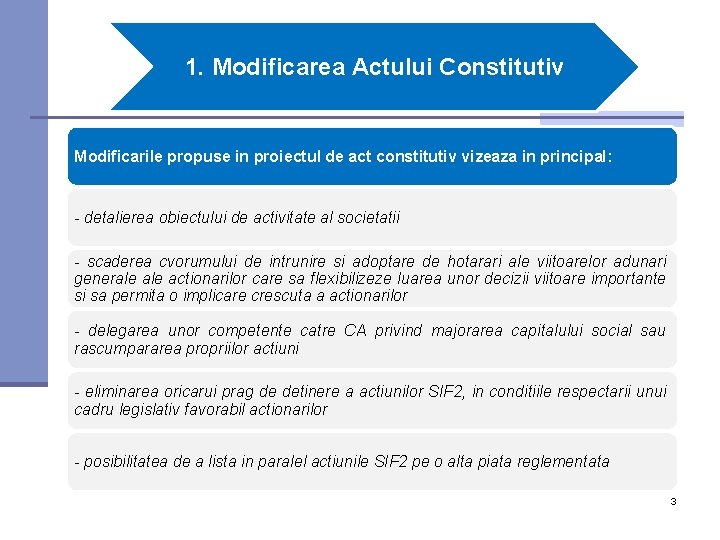 1. Modificarea Actului Constitutiv Modificarile propuse in proiectul de act constitutiv vizeaza in principal: