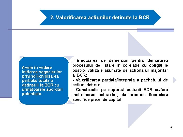 2. Valorificarea actiunilor detinute la BCR Avem in vedere initierea negocierilor privind lichidizarea partiala/