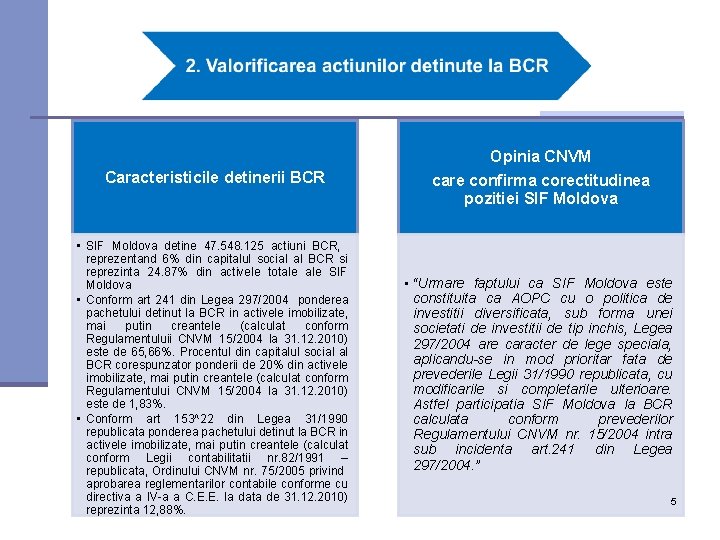 Caracteristicile detinerii BCR Opinia CNVM care confirma corectitudinea pozitiei SIF Moldova • SIF Moldova