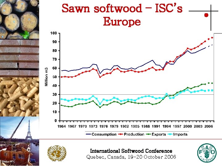 Sawn softwood – ISC’s Europe Photo: Stora Enso International Softwood Conference Quebec, Canada, 19