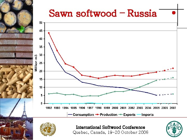 Sawn softwood – Russia Photo: Stora Enso International Softwood Conference Quebec, Canada, 19 -20
