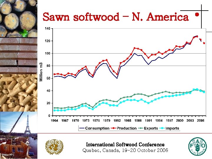 Sawn softwood – N. America Photo: Stora Enso International Softwood Conference Quebec, Canada, 19