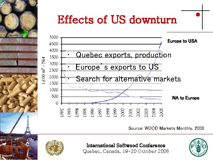 Effects of US downturn Europe to USA Photo: Stora Enso • Quebec exports, production