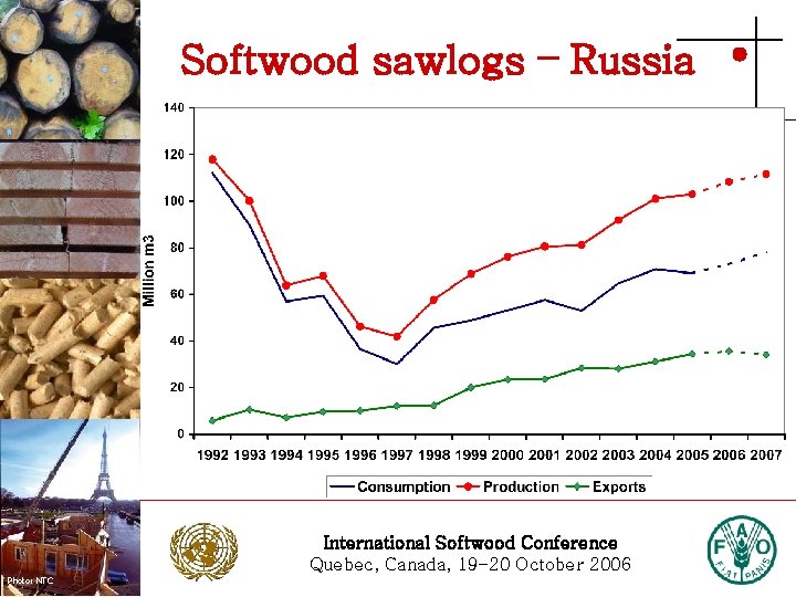 Softwood sawlogs – Russia Photo: Stora Enso International Softwood Conference Quebec, Canada, 19 -20