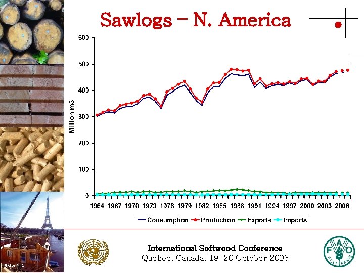 Sawlogs – N. America Photo: Stora Enso International Softwood Conference Quebec, Canada, 19 -20