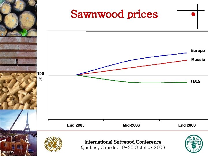 Sawnwood prices Photo: Stora Enso International Softwood Conference Quebec, Canada, 19 -20 October 2006