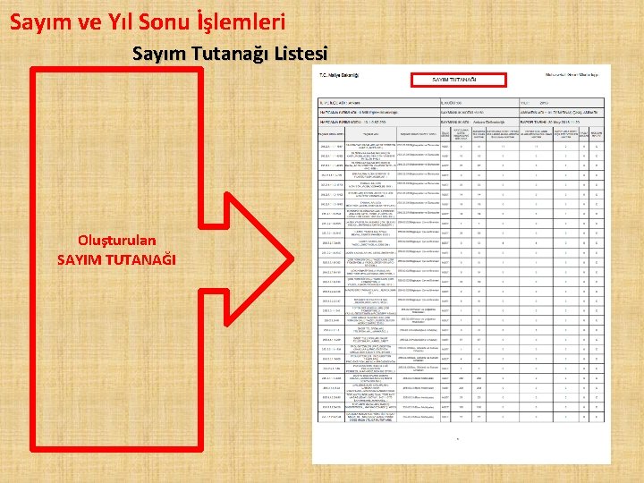 Sayım ve Yıl Sonu İşlemleri Sayım Tutanağı Listesi Oluşturulan SAYIM TUTANAĞI 