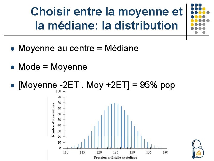 Choisir entre la moyenne et la médiane: la distribution l Moyenne au centre =