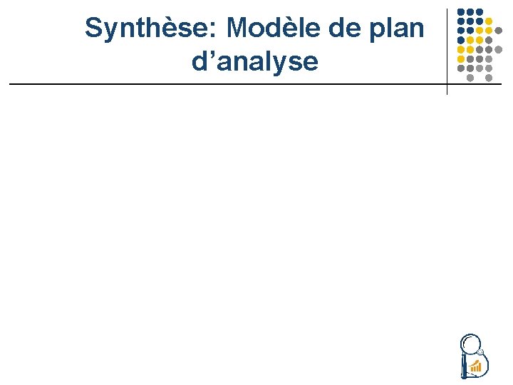 Synthèse: Modèle de plan d’analyse 