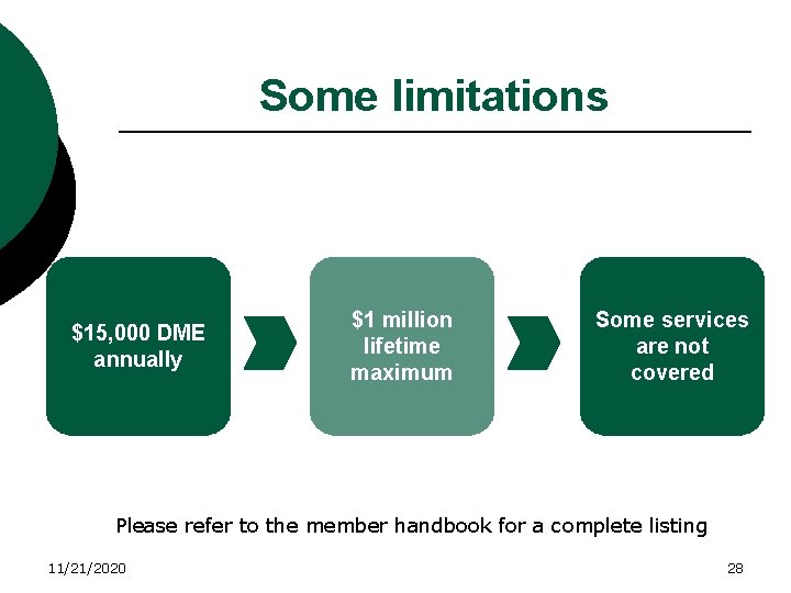 Some limitations $15, 000 DME annually $1 million lifetime maximum Some services are not