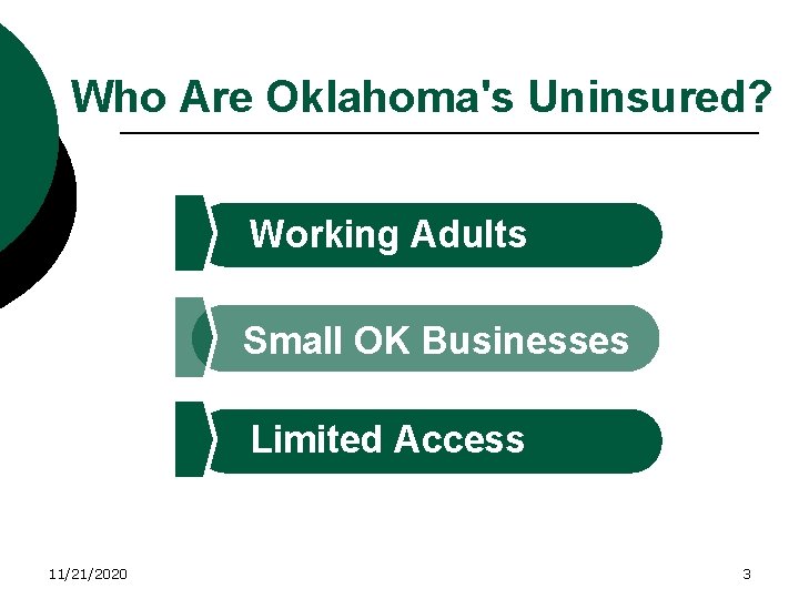 Who Are Oklahoma's Uninsured? Working Adults Small OK Businesses Limited Access 11/21/2020 3 