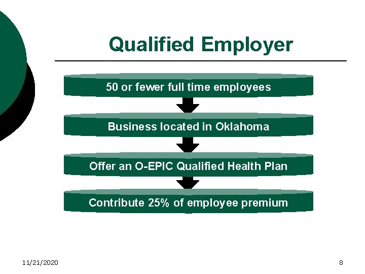 Qualified Employer 50 or fewer full time employees Business located in Oklahoma Offer an