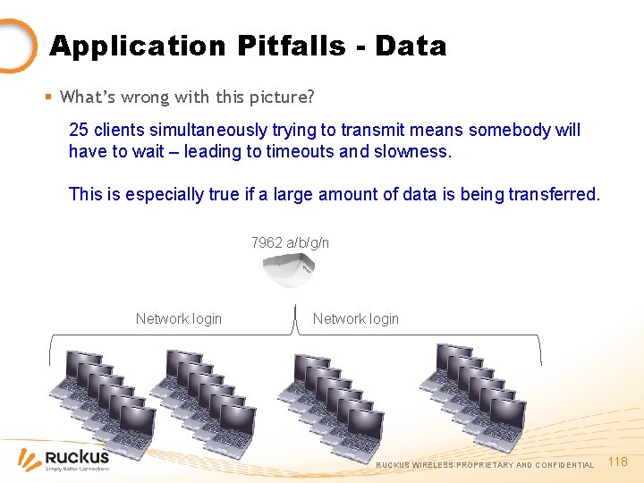 Application Pitfalls - Data § What’s wrong with this picture? 25 clients simultaneously trying