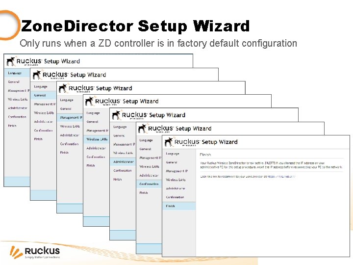 Zone. Director Setup Wizard Only runs when a ZD controller is in factory default