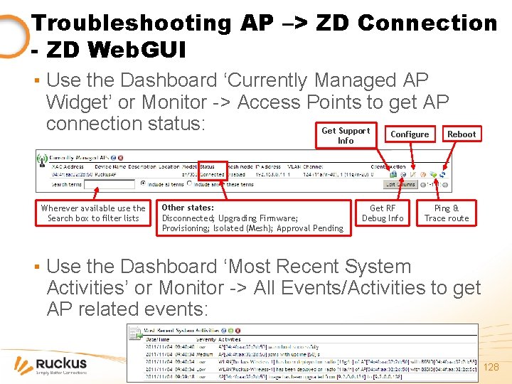 Troubleshooting AP –> ZD Connection - ZD Web. GUI ▪ Use the Dashboard ‘Currently