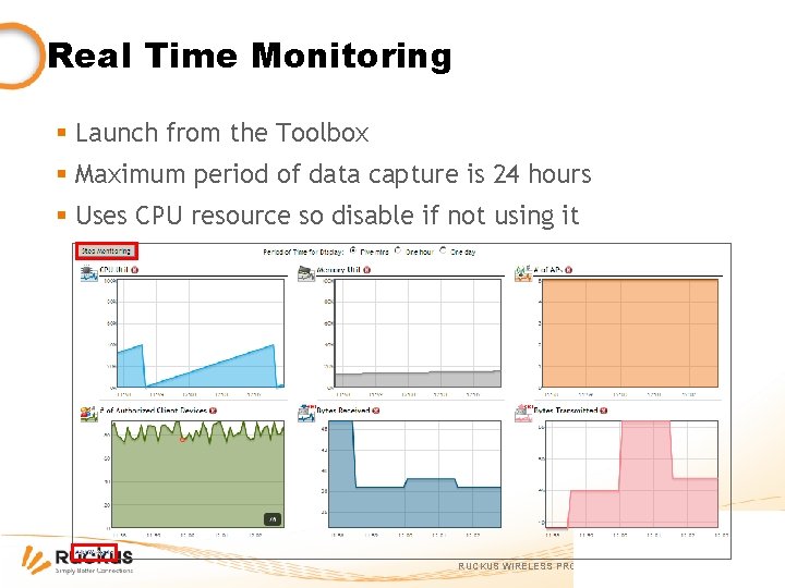 Real Time Monitoring § Launch from the Toolbox § Maximum period of data capture