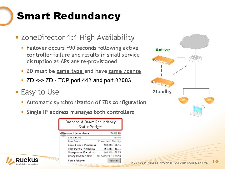 Smart Redundancy § Zone. Director 1: 1 High Availability § Failover occurs ~90 seconds