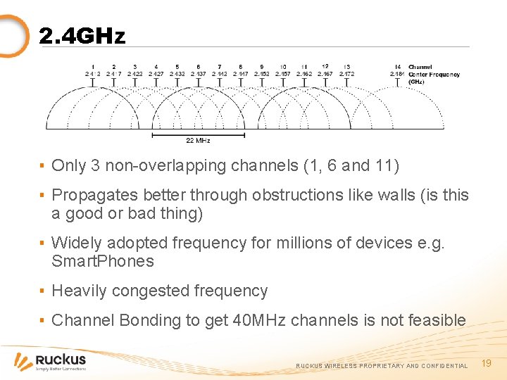 2. 4 GHz ▪ Only 3 non-overlapping channels (1, 6 and 11) ▪ Propagates