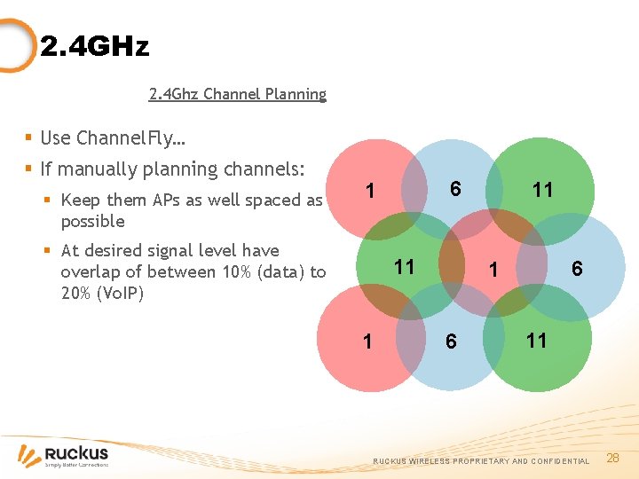 2. 4 GHz 2. 4 Ghz Channel Planning § Use Channel. Fly… § If