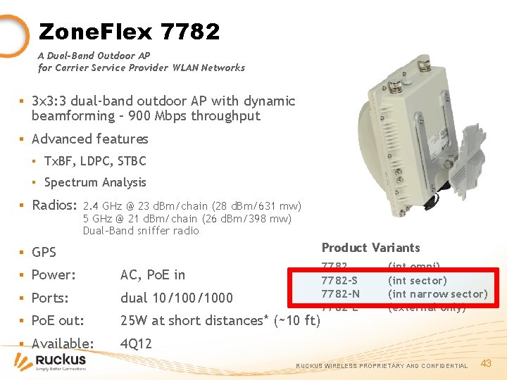 Zone. Flex 7782 A Dual-Band Outdoor AP for Carrier Service Provider WLAN Networks ▪