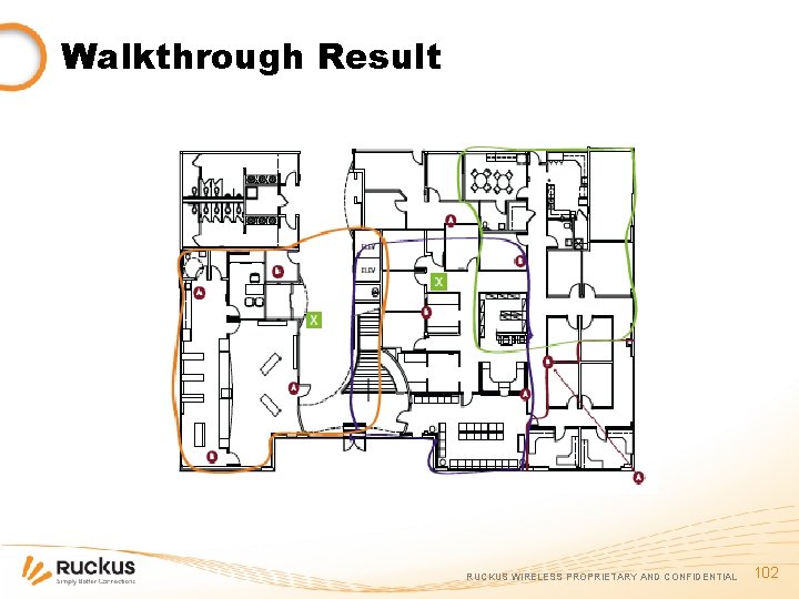 Walkthrough Result RUCKUS WIRELESS PROPRIETARY AND CONFIDENTIAL 102 