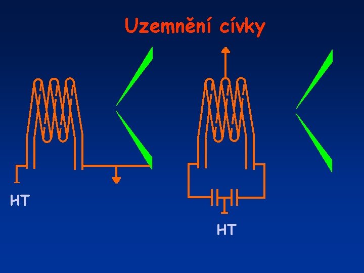 Uzemnění cívky HT HT 