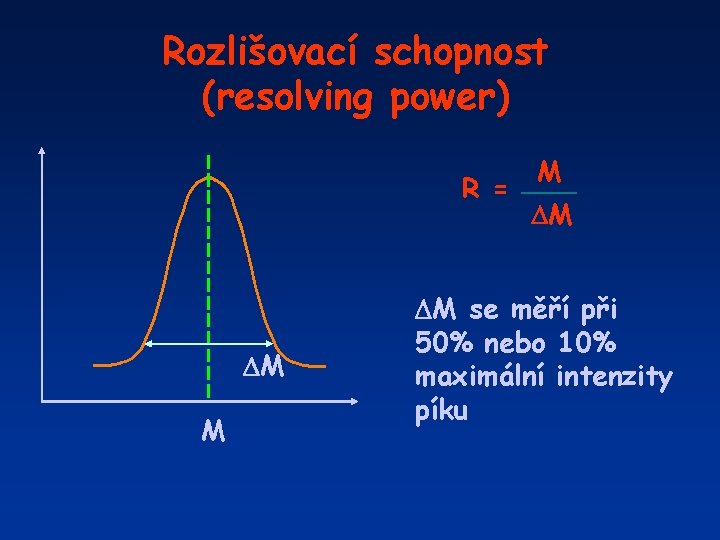 Rozlišovací schopnost (resolving power) R = M M M se měří při 50% nebo