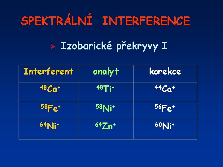 SPEKTRÁLNÍ INTERFERENCE Ø Izobarické překryvy I Interferent analyt korekce 48 Ca+ 48 Ti+ 44